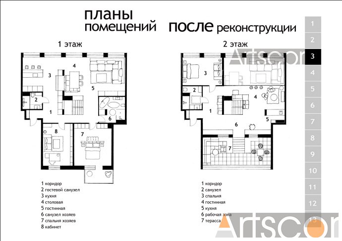 Дизайн двухуровневой квартиры